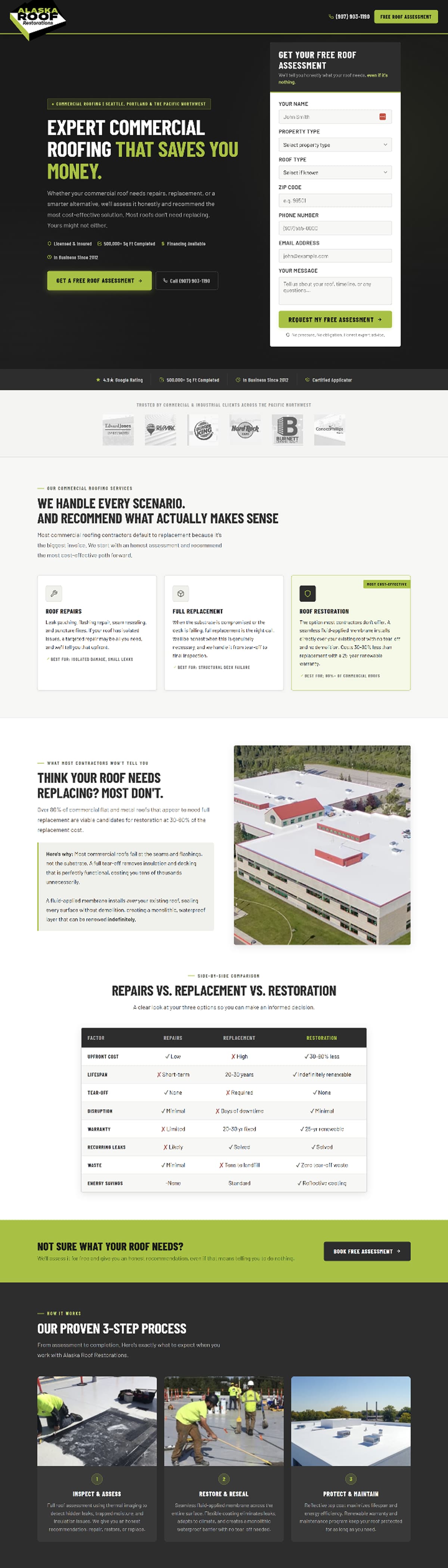 Landing page built for commercial roofing assessment campaigns